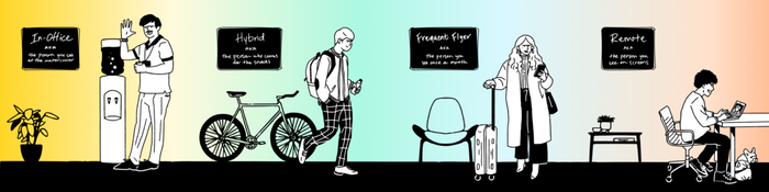 worker profiles for Fronteers