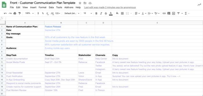 customer communication plan template by Front