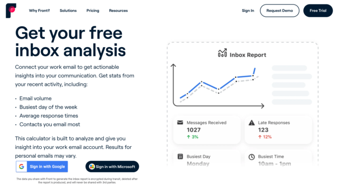 view of the inbox analysis page