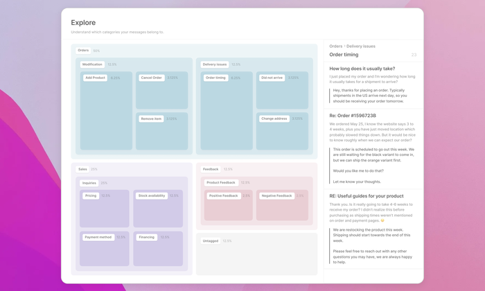 Screenshot of Aide