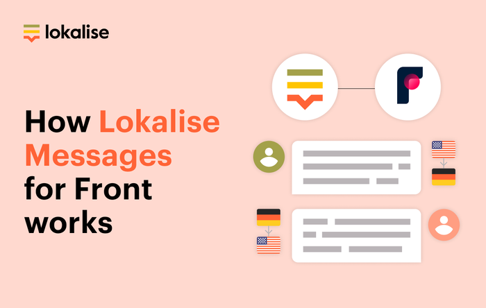 Screenshot of Lokalise Messages